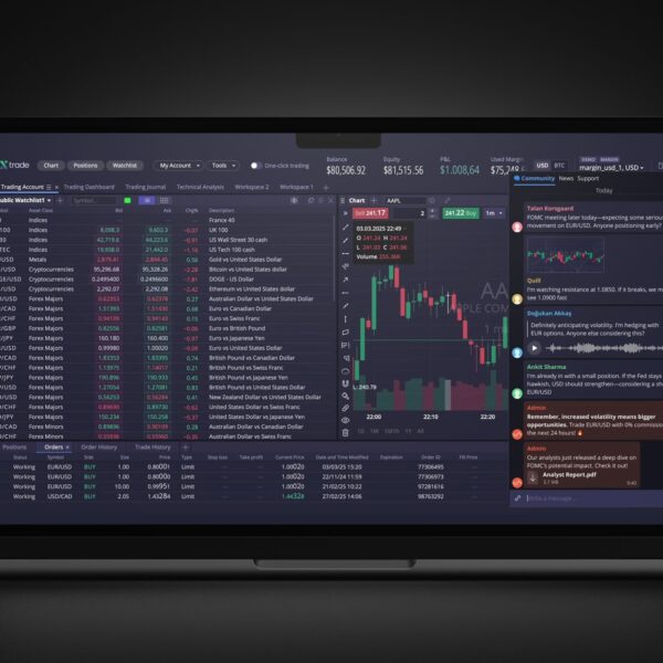 Unlocking Success: Devexperts' Innovative Approach to Futures Trading System Development