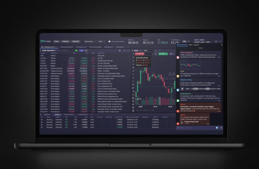 Unlocking Success: Devexperts' Innovative Approach to Futures Trading System Development
