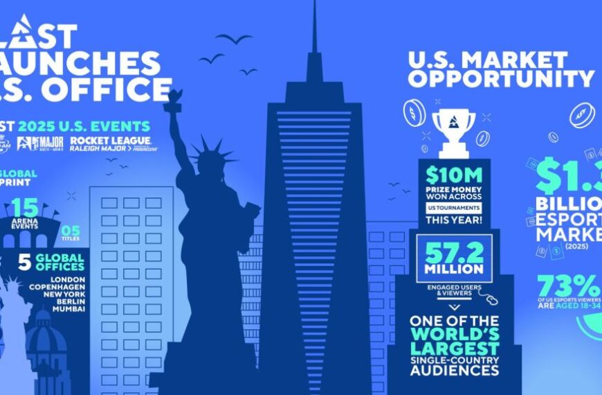 Blast Esports Expands U.S. Presence with New York Office Launch