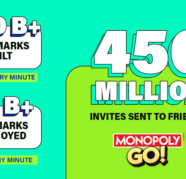 Monopoly Go Surpasses $5B in Gross Bookings: A Record-Breaking Milestone in Mobile Gaming!