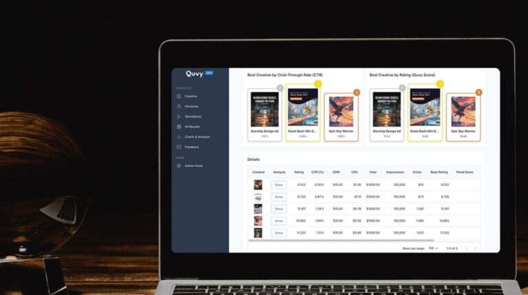 Unlock User Acquisition Success: How AppOnBoard’s Quvy Simulates Audiences for Effective Testing
