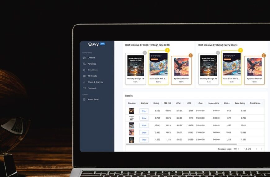 Unlock User Acquisition Success: How AppOnBoard’s Quvy Simulates Audiences for Effective Testing