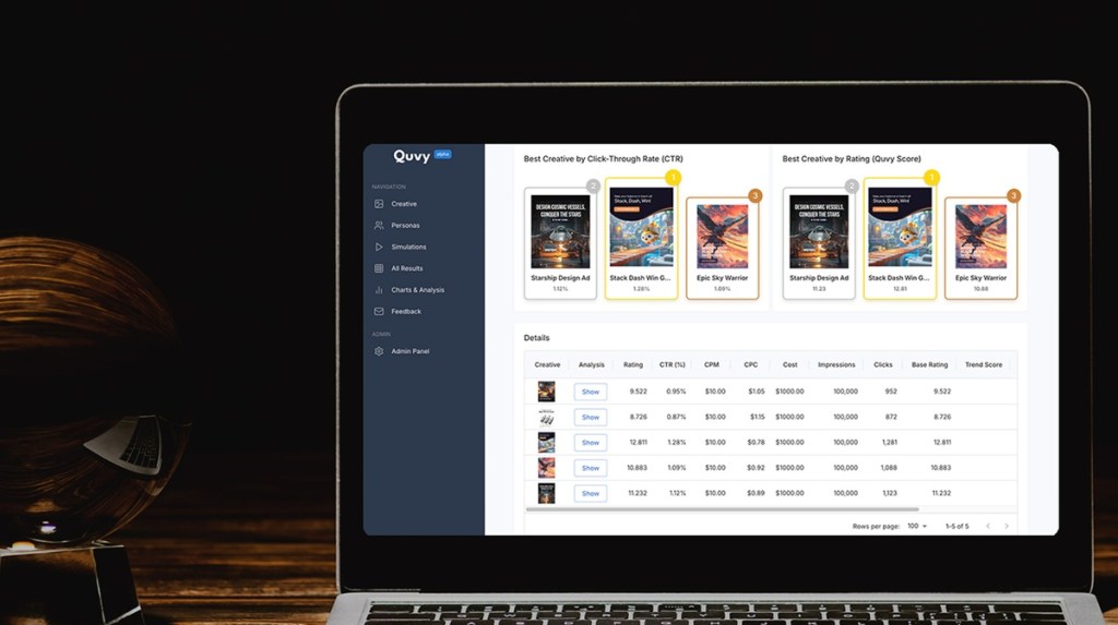 Unlock User Acquisition Success: How AppOnBoard’s Quvy Simulates Audiences for Effective Testing